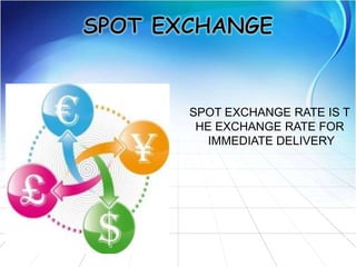 SPOT EXCHANGE RATE IS T
HE EXCHANGE RATE FOR
IMMEDIATE DELIVERY
 