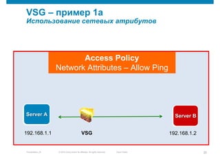 VSG – пример 1a
Использование сетевых атрибутов




                         Access Policy
                  Network Attributes – Allow Ping




Server A
Server A                                                                                      Server B
                                                                                              Server B


192.168.1.1                                  VSG                                            192.168.1.2


Presentation_ID   © 2010 Cisco and/or its affiliates. All rights reserved.   Cisco Public                 20
 