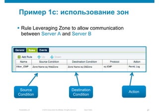 Пример 1c: использование зон

  Rule Leveraging Zone to allow communication
  between Server A and Server B




 Source                                                           Destination               Action
Condition                                                          Condition


Presentation_ID   © 2010 Cisco and/or its affiliates. All rights reserved.   Cisco Public            27
 