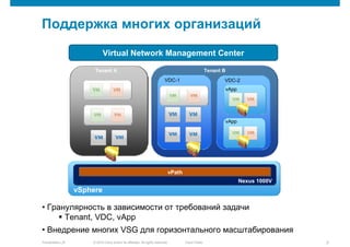 Поддержка многих организаций
                            Virtual Network Management Center

                       Tenant A                                                                     Tenant B
                                                                           VDC-1                           VDC-2
                                                                                                           vApp




                                                                                                           vApp




                                                                             vPath
                                                                                                                  Nexus 1000V
                  vSphere

• Гранулярность в зависимости от требований задачи
      Tenant, VDC, vApp
• Внедрение многих VSG для горизонтального масштабирования
Presentation_ID       © 2010 Cisco and/or its affiliates. All rights reserved.       Cisco Public                               7
 