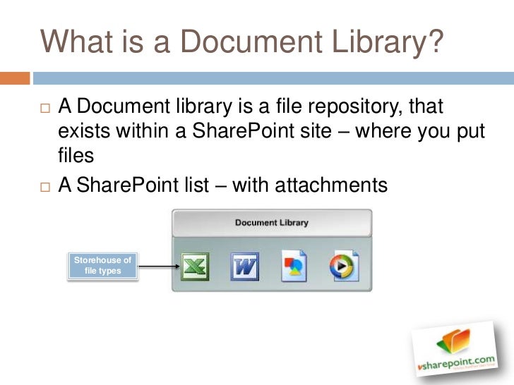 Sharepoint Document Library Deep Dive - a how to discussion