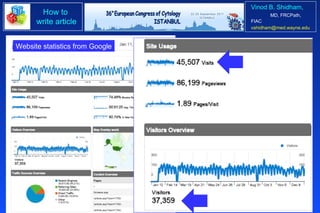Website statistics from Google 