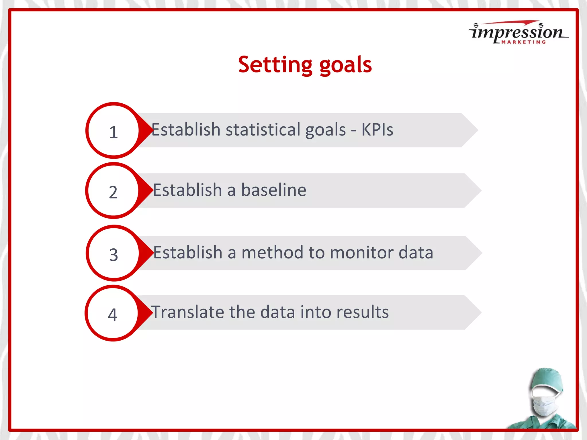 Establish a method to monitor data
Translate the data into results
Establish a baseline
Setting goals
Establish statistical goals - KPIs1
2
3
4
 