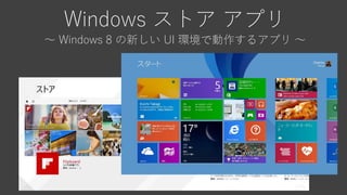 Windows ストア アプリ
～ Windows 8 の新しい UI 環境で動作するアプリ ～
 
