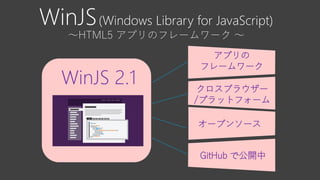 WinJS(Windows Library for JavaScript)
～HTML5 アプリのフレームワーク ～
WinJS 2.1
アプリの
フレームワーク
クロスブラウザー
/プラットフォーム
オープンソース
GitHub で公開中
 