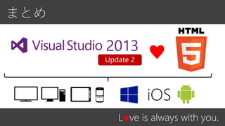 2013
♥
まとめ
iOS
L♥ve is always with you.
 
