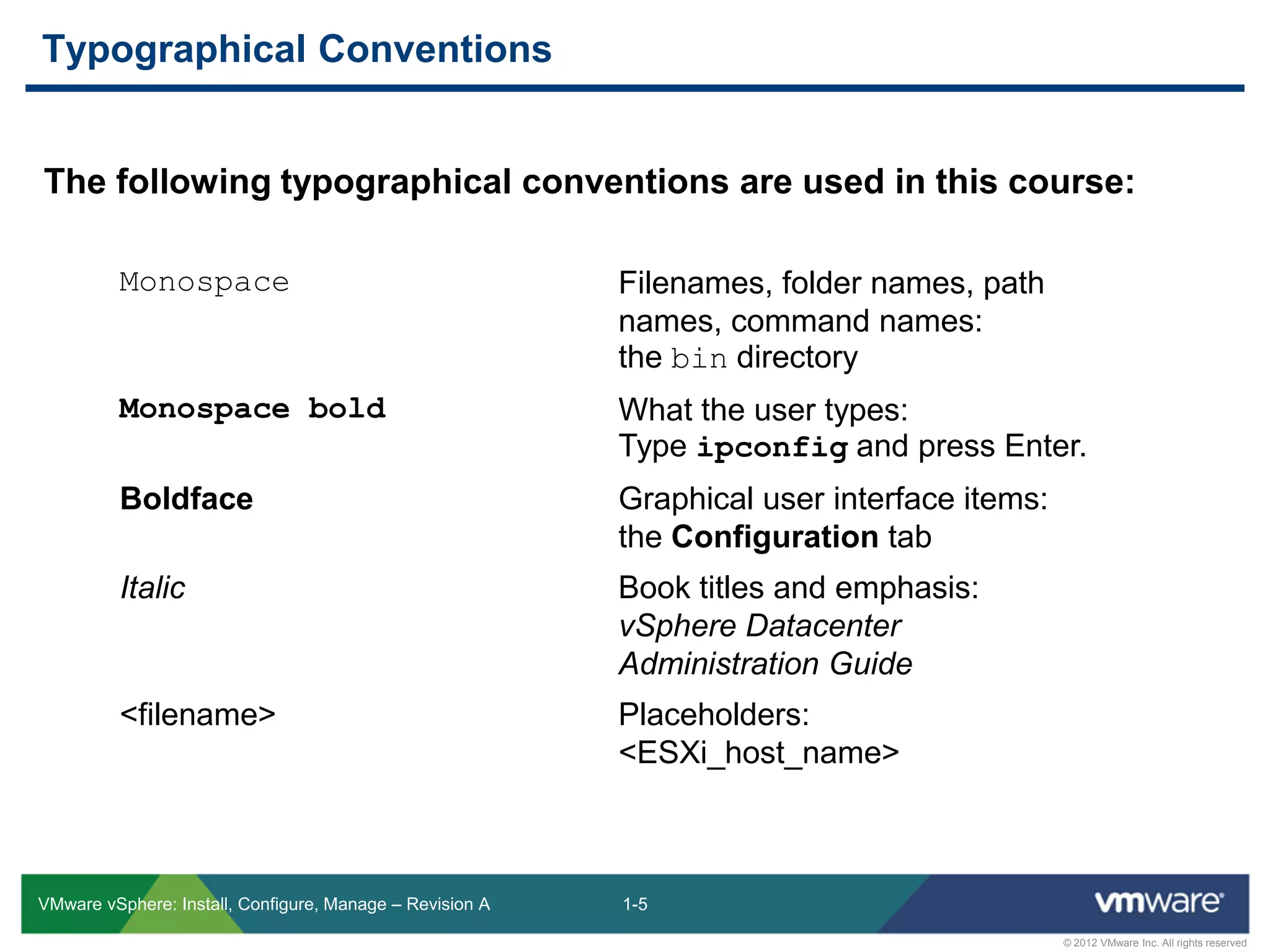 1-5
© 2012 VMware Inc. All rights reserved
VMware vSphere: Install, Configure, Manage – Revision A
The following typographical conventions are used in this course:
Typographical Conventions
Monospace Filenames, folder names, path
names, command names:
the bin directory
Monospace bold What the user types:
Type ipconfig and press Enter.
Boldface Graphical user interface items:
the Configuration tab
Italic Book titles and emphasis:
vSphere Datacenter
Administration Guide
<filename> Placeholders:
<ESXi_host_name>
 