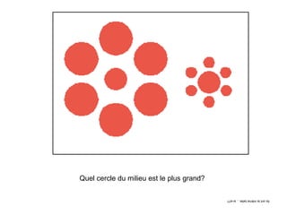 Quel cercle du in the middleplus grand?
 Which circle milieu est le is bigger?

                                          Ils ont la même taille… si-si!!!
 