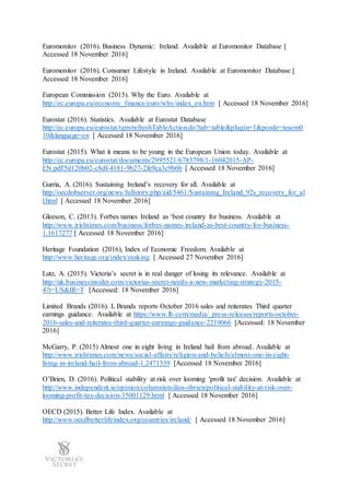 Euromonitor (2016). Business Dynamic: Ireland. Available at Euromonitor Database [
Accessed 18 November 2016]
Euromonitor (2016). Consumer Lifestyle in Ireland. Available at Euromonitor Database [
Accessed 18 November 2016]
European Commission (2015). Why the Euro. Available at
http://ec.europa.eu/economy_finance/euro/why/index_en.htm [ Accessed 18 November 2016]
Eurostat (2016). Statistics. Available at Eurostat Database
http://ec.europa.eu/eurostat/tgm/refreshTableAction.do?tab=table&plugin=1&pcode=tesem0
10&language=en [ Accessed 18 November 2016]
Eurostat (2015). What it means to be young in the European Union today. Available at
http://ec.europa.eu/eurostat/documents/2995521/6783798/1-16042015-AP-
EN.pdf/5d120b02-c8df-4181-9b27-2fe9ca3c9b6b [ Accessed 18 November 2016]
Gurría, A. (2016). Sustaining Ireland’s recovery for all. Available at
http://oecdobserver.org/news/fullstory.php/aid/5461/Sustaining_Ireland_92s_recovery_for_al
l.html [ Accessed 18 November 2016]
Gleeson, C. (2013). Forbes names Ireland as ‘best country for business. Available at
http://www.irishtimes.com/business/forbes-names-ireland-as-best-country-for-business-
1.1617277 [ Accessed 18 November 2016]
Heritage Foundation (2016), Index of Economic Freedom. Available at
http://www.heritage.org/index/ranking [ Accessed 27 November 2016]
Lutz, A. (2015). Victoria’s secret is in real danger of losing its relevance. Available at
http://uk.businessinsider.com/victorias-secret-needs-a-new-marketing-strategy-2015-
4?r=US&IR=T [Accessed: 18 November 2016]
Limited Brands (2016). L Brands reports October 2016 sales and reiterates Third quarter
earnings guidance. Available at https://www.lb.com/media/_press-releases/reports-october-
2016-sales-and-reiterates-third-quarter-earnings-guidance-2219066 [Accessed: 18 November
2016]
McGarry, P. (2015) Almost one in eight living in Ireland hail from abroad. Available at
http://www.irishtimes.com/news/social-affairs/religion-and-beliefs/almost-one-in-eight-
living-in-ireland-hail-from-abroad-1.2471339 [Accessed 18 November 2016]
O’Brien, D. (2016). Political stability at risk over looming 'profit tax' decision. Available at
http://www.independent.ie/opinion/columnists/dan-obrien/political-stability-at-risk-over-
looming-profit-tax-decision-35001129.html [ Accessed 18 November 2016]
OECD (2015). Better Life Index. Available at
http://www.oecdbetterlifeindex.org/countries/ireland/ [ Accessed 18 November 2016]
 