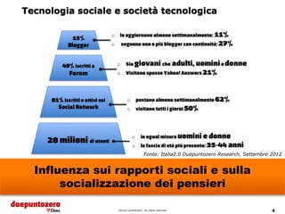 Tecnologia sociale e società tecnologica




                                         Fonte: Italia2.0 Duepuntozero Research, Settembre 2012


  Influenza sui rapporti sociali e sulla
       socializzazione dei pensieri

                   Strictly confidential - All rights reserved                             4
 