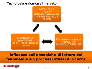 Tecnologia e ricerca di mercato
                            Cambiano sia
                              l’oggetto
                       dell’osservazione, sia
                        le dinamiche tra gli
                                oggetti




       Si ampliano le
                                                                            Cambiano le regole di
        possibilità di
                                                                                 ingaggio e di
   calcolo, di raccolta, di
                                                                            relazione con il target
          processi



  Influenza sulle tecniche di lettura dei
fenomeni e sui processi stessi di ricerca

                              Strictly confidential - All rights reserved                             5
 