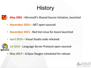 History
&bull; May 2001 - Microsoft's Shared Source Initiative, launched
&bull; November 2014 - .NET open-sourced
&bull; November 2015 - Red Hat Linux for Azure launched
&bull; April 2016 &ndash; Visual Studio code released
&bull; Jul 2016 - Language Server Protocol open-sourced
&bull; May 2017 &ndash; Eclipse Oxygen scheduled for release
 