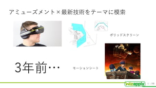 / 55
アミューズメント×最新技術をテーマに模索
3年前…
ポリッドスクリーン
モーションシート
32
 