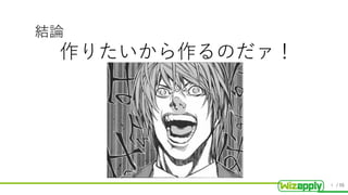 / 55
作りたいから作るのだァ！
結論
4
 