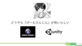 / 55
どうやら「げーむえんじん」が熱いらしい
40
 