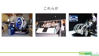 / 55
これらが
50
 