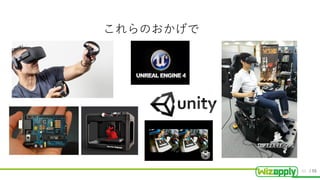 / 55
これらのおかげで
51
 