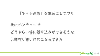 / 55
「ネット通販」を生業にしつつも
社内ベンチャーで
どうやら市場に殴り込みができそうな
大変有り難い時代になってきた
52
 