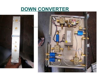 DOWN CONVERTER
 