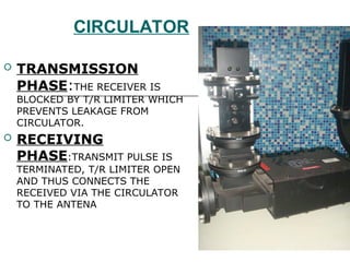 CIRCULATOR
 TRANSMISSION
PHASE:THE RECEIVER IS
BLOCKED BY T/R LIMITER WHICH
PREVENTS LEAKAGE FROM
CIRCULATOR.
 RECEIVING
PHASE:TRANSMIT PULSE IS
TERMINATED, T/R LIMITER OPEN
AND THUS CONNECTS THE
RECEIVED VIA THE CIRCULATOR
TO THE ANTENA
 
