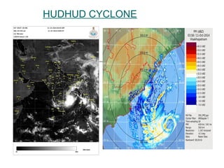 HUDHUD CYCLONE
 