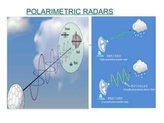 POLARIMETRIC RADARS
 
