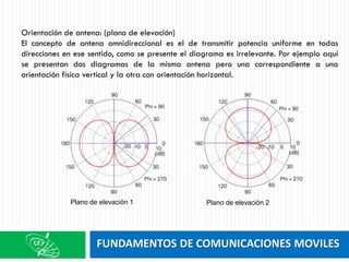 FUNDAMENTOS DE COMUNICACIONES MOVILES
Orientación de antena: (plano de elevación)
El concepto de antena omnidireccional es el de transmitir potencia uniforme en todas
direcciones en ese sentido, como se presente el diagrama es irrelevante. Por ejemplo aquí
se presentan dos diagramas de la misma antena pero una correspondiente a una
orientación física vertical y la otra con orientación horizontal.
Plano de elevación 1 Plano de elevación 2
 
