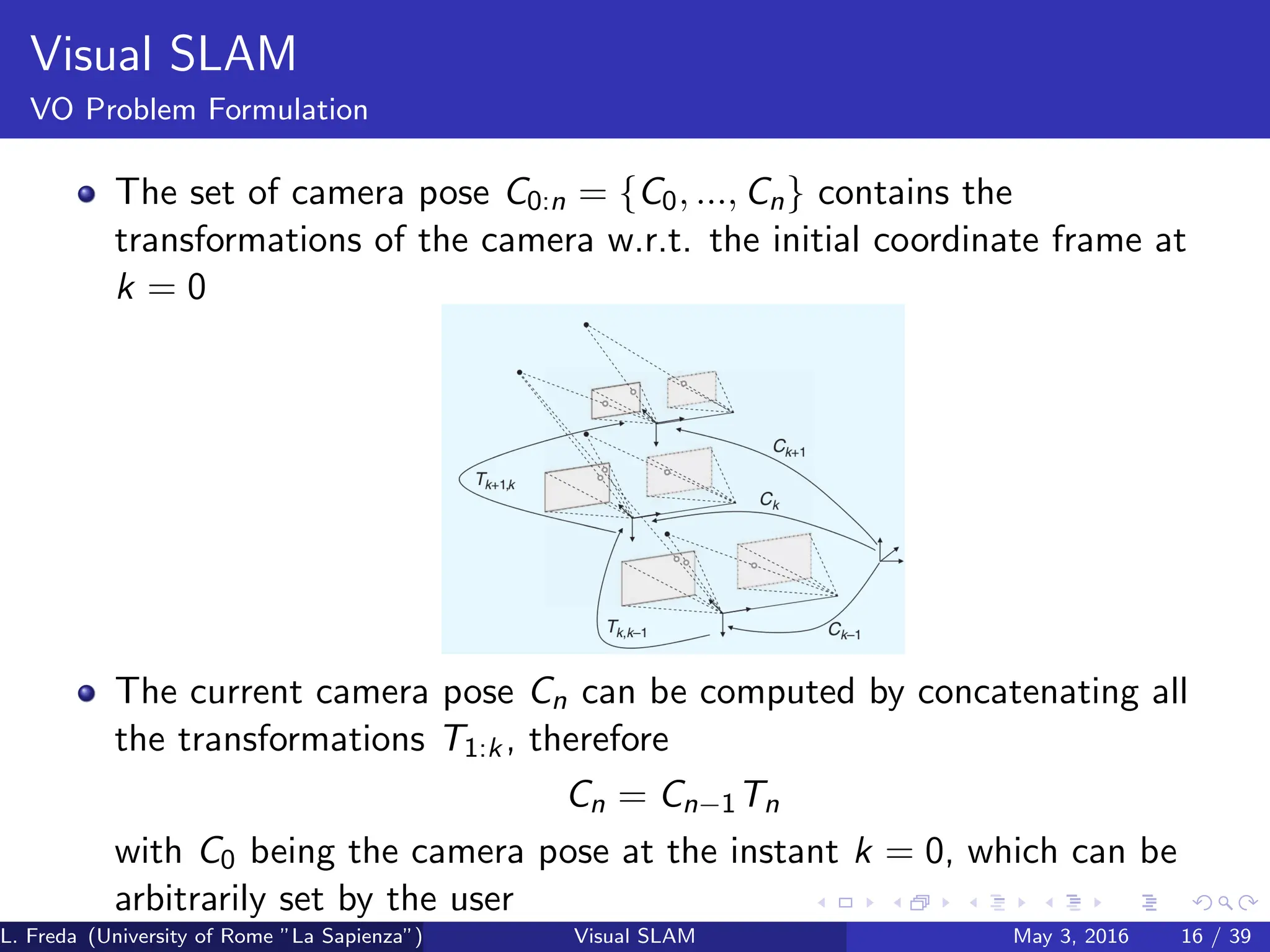 Visual SLAM
VO Problem Formulation
The set of camera pose C0:n = {C0, ..., Cn} contains the
transformations of the camera w.r.t. the initial coordinate frame at
k = 0
The current camera pose Cn can be computed by concatenating all
the transformations T1:k, therefore
Cn = Cn−1Tn
with C0 being the camera pose at the instant k = 0, which can be
arbitrarily set by the user
L. Freda (University of Rome ”La Sapienza”) Visual SLAM May 3, 2016 16 / 39
 
