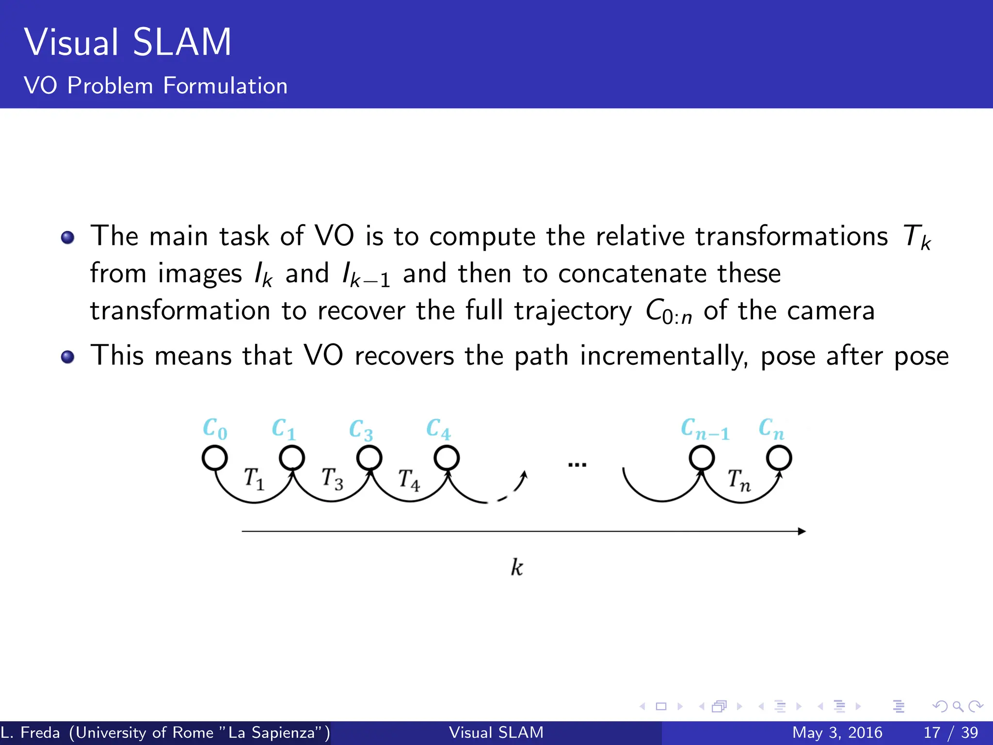 Visual SLAM
VO Problem Formulation
The main task of VO is to compute the relative transformations Tk
from images Ik and Ik−1 and then to concatenate these
transformation to recover the full trajectory C0:n of the camera
This means that VO recovers the path incrementally, pose after pose
L. Freda (University of Rome ”La Sapienza”) Visual SLAM May 3, 2016 17 / 39
 