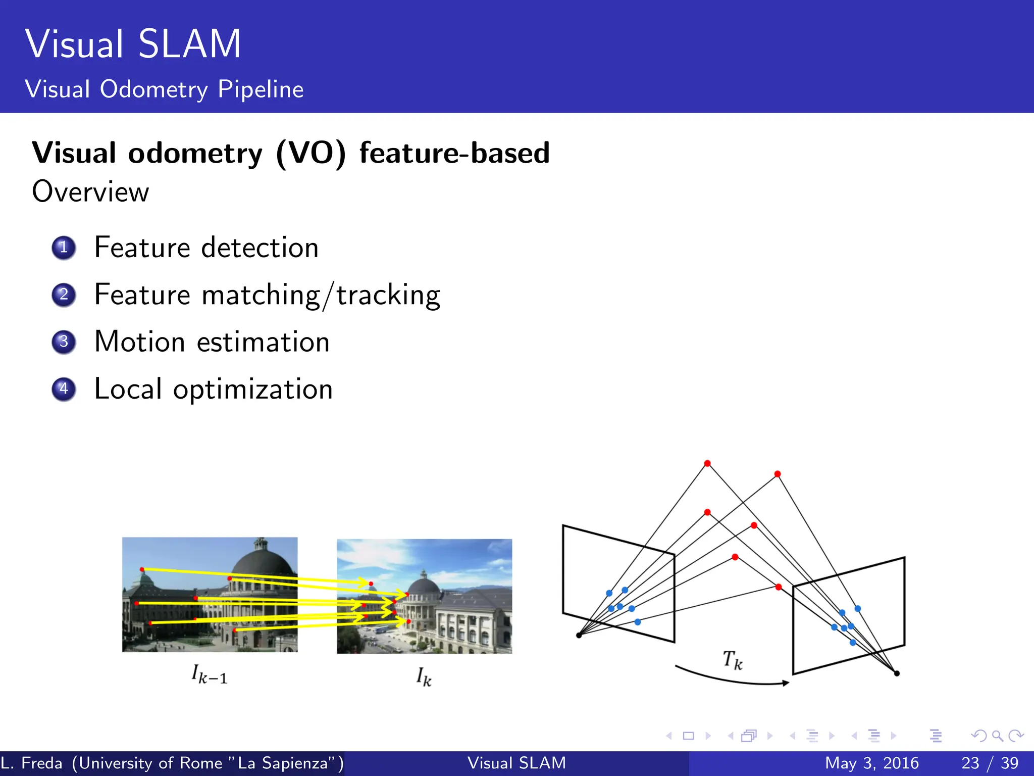 Visual SLAM
Visual Odometry Pipeline
Visual odometry (VO) feature-based
Overview
1 Feature detection
2 Feature matching/tracking
3 Motion estimation
4 Local optimization
L. Freda (University of Rome ”La Sapienza”) Visual SLAM May 3, 2016 23 / 39
 