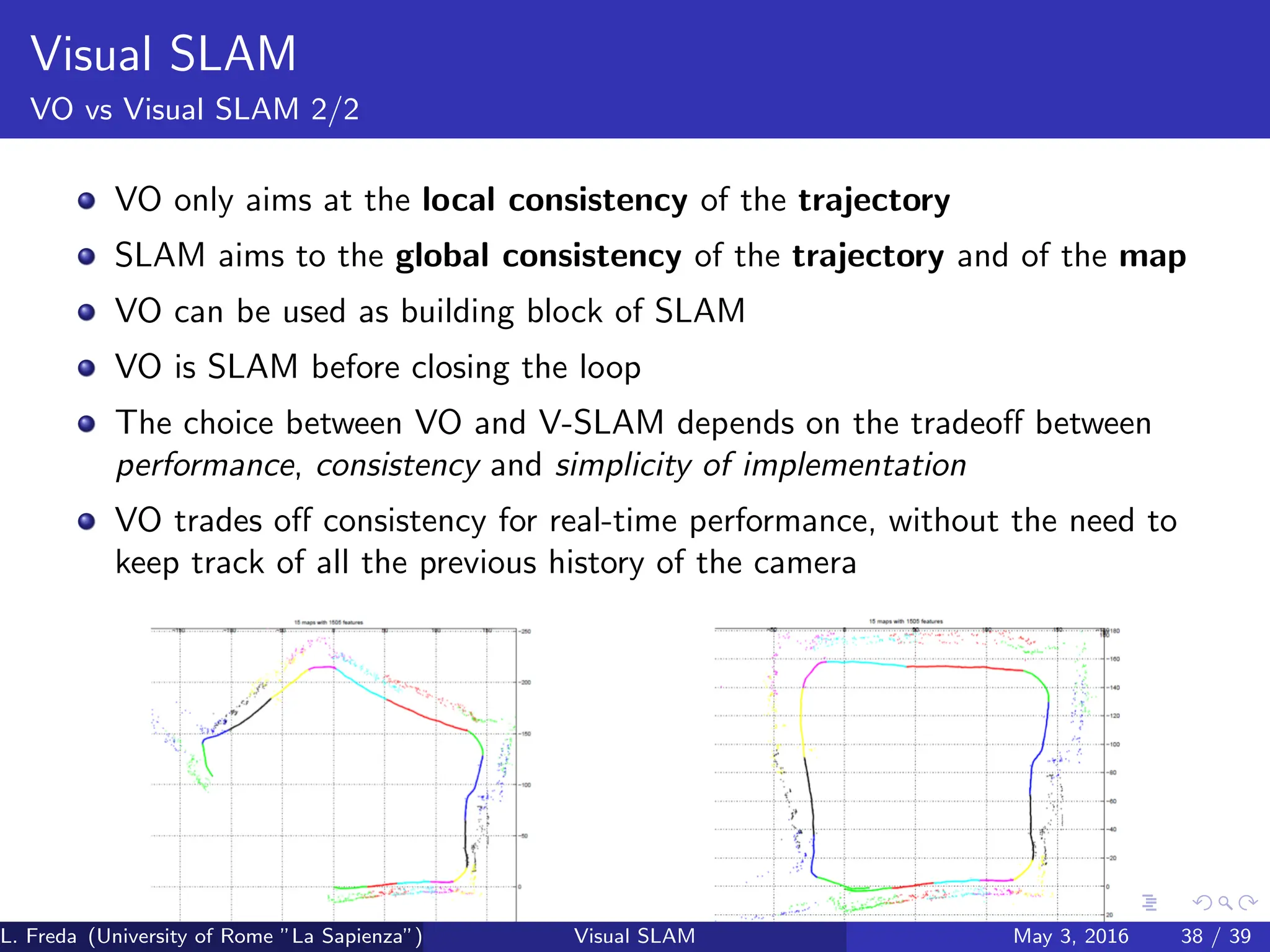 Visual SLAM
VO vs Visual SLAM 2/2
VO only aims at the local consistency of the trajectory
SLAM aims to the global consistency of the trajectory and of the map
VO can be used as building block of SLAM
VO is SLAM before closing the loop
The choice between VO and V-SLAM depends on the tradeoff between
performance, consistency and simplicity of implementation
VO trades off consistency for real-time performance, without the need to
keep track of all the previous history of the camera
L. Freda (University of Rome ”La Sapienza”) Visual SLAM May 3, 2016 38 / 39
 