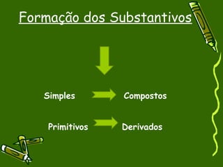 Saberes da terra - substantivo coletivo e formação dos substantivos ...