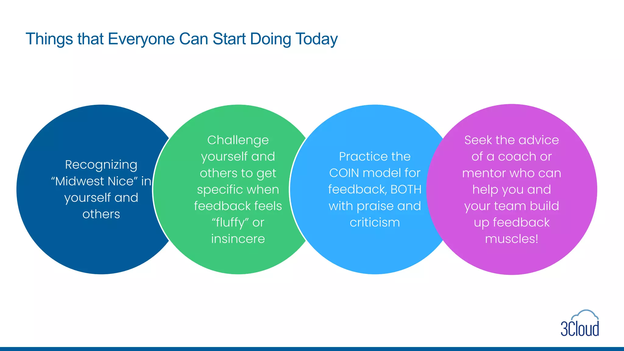 Things that Everyone Can Start Doing Today
Recognizing
“Midwest Nice” in
yourself and
others
Challenge
yourself and
others to get
specific when
feedback feels
“fluffy” or
insincere
Practice the
COIN model for
feedback, BOTH
with praise and
criticism
Seek the advice
of a coach or
mentor who can
help you and
your team build
up feedback
muscles!
 