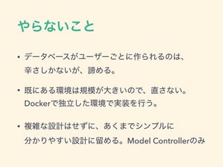 •
•
Docker
•
Model Controller