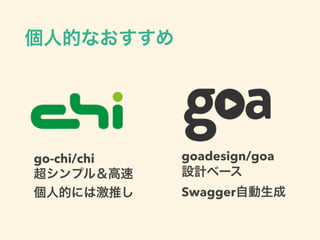 go-chi/chi goadesign/goa
Swagger