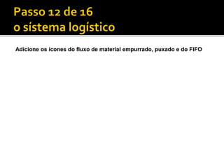 Adicione os ícones do fluxo de material empurrado, puxado e do FIFO
 