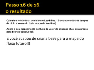 Calcule o tempo total de cíclo e o Lead time. ( Somando todos os tempos
de ciclo e somando todo tempo de leadtime)

Agora o seu mapeamento do fluxo de valor da situação atual está pronto
para tirar as conclusões.


E você acabou de criar a base para o mapa do
fluxo futuro!!!
 