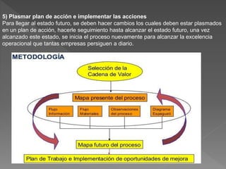 5) Plasmar plan de acción e implementar las acciones
Para llegar al estado futuro, se deben hacer cambios los cuales deben estar plasmados
en un plan de acción, hacerle seguimiento hasta alcanzar el estado futuro, una vez
alcanzado este estado, se inicia el proceso nuevamente para alcanzar la excelencia
operacional que tantas empresas persiguen a diario.
 