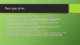 Para que sirve.
• 1) Identificar la familia de productos a dibujar
• Para identificar una familia de productos se puede utilizar una matriz producto-
proceso, teniendo en cuenta que “Una familia de productos son aquellos que
comparten tiempos y equipos, cuando pasan a través de los procesos”.
• 2) Dibujar el estado actual del proceso identificando los inventarios entre
operaciones, flujo de material e información.
• En esta etapa se debe hacer el levantamiento del VSM actual, el cual muestra el
flujo de información y el flujo de producto, generalmente cuando no se ha
implementado Lean Manufacturing los mapas
• 3) Analizar la visión sobre cómo debe ser el estado futuro.
• En esta etapa se debe establecer como funcionara el proceso en un plazo corto, se debe
analizar y responder las preguntas ¿qué procesos se integran?,¿ cuantos operarios
requiere la línea?, ¿cuántos equipos?, ¿qué espacio? y ¿cuánto el stock en proceso?
 
