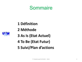 Sommaire
Pr Abdelmajid ELOUADI- 2016 2
1 Définition
2 Méthode
3 As Is (Etat Actuel)
4 To Be (Etat Futur)
5 Suivi/Plan d’actions
 
