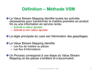  Le Value Stream Mapping identifie toutes les activités
nécessaires pour transformer la matière première en produit
fini ou une information en service rendu
– Activité à valeur ajoutée
– Activité à non valeur ajoutée
 La règle principale du Lean est l’élimination des gaspillages.
 Le Value Stream Mapping Identifie
– Les flux de matière ou pièces
– Les flux d’informations
 Un Process correspond à une étape du Value Stream
Mapping où les pièces s’arrêtent et s’accumulent.
Définition – Méthode VSM
Pr Abdelmajid ELOUADI- 2016 5
 