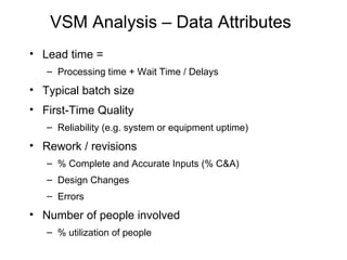 VSM Analysis – Data Attributes
• Lead time =
– Processing time + Wait Time / Delays
• Typical batch size
• First-Time Quality
– Reliability (e.g. system or equipment uptime)
• Rework / revisions
– % Complete and Accurate Inputs (% C&A)
– Design Changes
– Errors
• Number of people involved
– % utilization of people
 