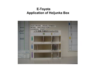 E-Toyota
Application of Heijunka Box
 