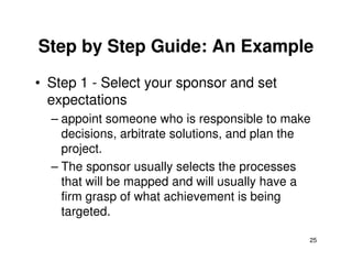 Step by Step Guide: An Example
• Step 1 - Select your sponsor and set
expectations
– appoint someone who is responsible to make
decisions, arbitrate solutions, and plan the
25
decisions, arbitrate solutions, and plan the
project.
– The sponsor usually selects the processes
that will be mapped and will usually have a
firm grasp of what achievement is being
targeted.
 