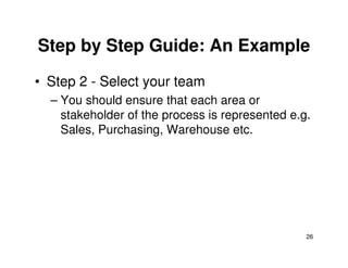 Step by Step Guide: An Example
• Step 2 - Select your team
– You should ensure that each area or
stakeholder of the process is represented e.g.
Sales, Purchasing, Warehouse etc.
26
Sales, Purchasing, Warehouse etc.
 