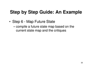 Step by Step Guide: An Example
• Step 6 - Map Future State
– compile a future state map based on the
current state map and the critiques
30
 