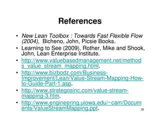 References
• New Lean Toolbox : Towards Fast Flexible Flow
(2004), Bicheno, John, Picsie Books.
• Learning to See (2009), Rother, Mike and Shook,
John, Lean Enterprise Institute.
• http://www.valuebasedmanagement.net/method
35
• http://www.valuebasedmanagement.net/method
s_value_stream_mapping.html.
• http://www.bizbodz.com/Business-
Improvement/Lean/Value-Stream-Mapping-How-
to-Guide-Part-1.asp.
• http://www.strategosinc.com/value-stream-
mapping-3.htm.
• http://www.engineering.uiowa.edu/~cam/Docum
ents/ValueStreamMapping.ppt.
 