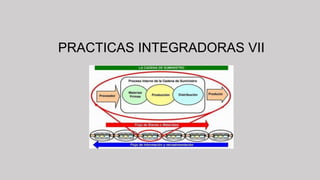PRACTICAS INTEGRADORAS VII
 