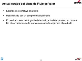 10
Actual estado del Mapa de Flujo de Valor
 Esta fase se concluye en un dia
 Desarrollado por un equipo multidiciplinario
 El resultado sera la fotografia del estado actual del proceso en base a
las observaciones de lo que vemos cuando seguimos el producto
 