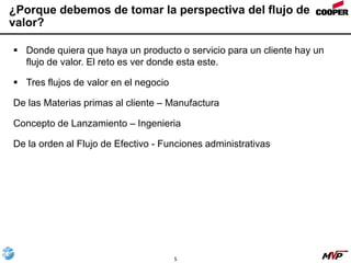 5
¿Porque debemos de tomar la perspectiva del flujo de
valor?
 Donde quiera que haya un producto o servicio para un cliente hay un
flujo de valor. El reto es ver donde esta este.
 Tres flujos de valor en el negocio
De las Materias primas al cliente – Manufactura
Concepto de Lanzamiento – Ingenieria
De la orden al Flujo de Efectivo - Funciones administrativas
 